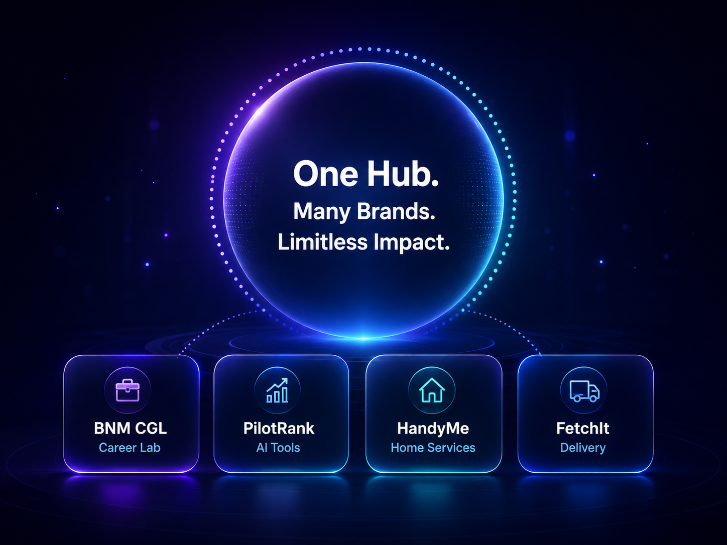 One Hub. Many Brands. Limitless Impact.