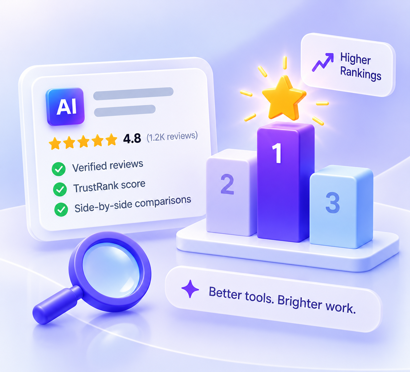 PilotRank AI tool discovery and ranking